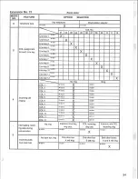 Preview for 93 page of Panasonic Easa-Phone VA-123210 Installation And Programming Manual