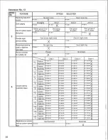 Preview for 94 page of Panasonic Easa-Phone VA-123210 Installation And Programming Manual