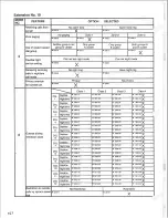 Preview for 106 page of Panasonic Easa-Phone VA-123210 Installation And Programming Manual