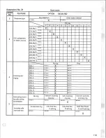 Preview for 109 page of Panasonic Easa-Phone VA-123210 Installation And Programming Manual