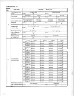 Preview for 110 page of Panasonic Easa-Phone VA-123210 Installation And Programming Manual