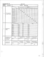 Preview for 111 page of Panasonic Easa-Phone VA-123210 Installation And Programming Manual