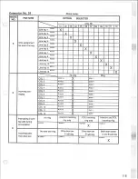 Preview for 115 page of Panasonic Easa-Phone VA-123210 Installation And Programming Manual