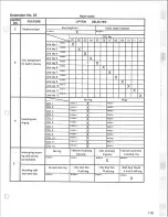 Preview for 117 page of Panasonic Easa-Phone VA-123210 Installation And Programming Manual