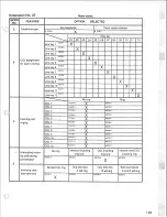 Preview for 121 page of Panasonic Easa-Phone VA-123210 Installation And Programming Manual