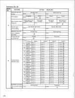 Preview for 124 page of Panasonic Easa-Phone VA-123210 Installation And Programming Manual