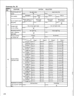 Preview for 128 page of Panasonic Easa-Phone VA-123210 Installation And Programming Manual