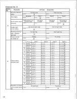 Preview for 130 page of Panasonic Easa-Phone VA-123210 Installation And Programming Manual