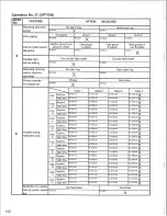 Preview for 142 page of Panasonic Easa-Phone VA-123210 Installation And Programming Manual