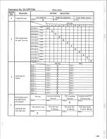 Preview for 145 page of Panasonic Easa-Phone VA-123210 Installation And Programming Manual