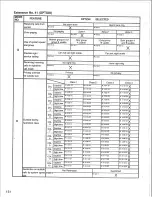 Preview for 150 page of Panasonic Easa-Phone VA-123210 Installation And Programming Manual