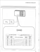 Preview for 19 page of Panasonic Easa-Phone VA-123210 Installation Manual