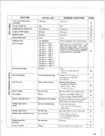 Preview for 29 page of Panasonic Easa-Phone VA-123210 Installation Manual