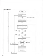 Предварительный просмотр 32 страницы Panasonic Easa-Phone VA-123210 Installation Manual