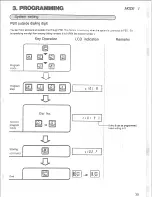 Предварительный просмотр 33 страницы Panasonic Easa-Phone VA-123210 Installation Manual