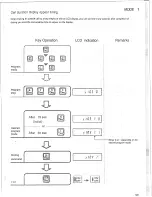 Предварительный просмотр 35 страницы Panasonic Easa-Phone VA-123210 Installation Manual