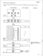 Preview for 53 page of Panasonic Easa-Phone VA-123210 Installation Manual