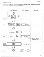 Preview for 55 page of Panasonic Easa-Phone VA-123210 Installation Manual