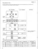 Preview for 64 page of Panasonic Easa-Phone VA-123210 Installation Manual