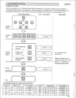 Preview for 65 page of Panasonic Easa-Phone VA-123210 Installation Manual