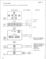 Предварительный просмотр 66 страницы Panasonic Easa-Phone VA-123210 Installation Manual