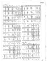 Preview for 67 page of Panasonic Easa-Phone VA-123210 Installation Manual