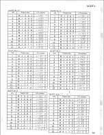 Preview for 69 page of Panasonic Easa-Phone VA-123210 Installation Manual