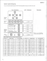 Preview for 74 page of Panasonic Easa-Phone VA-123210 Installation Manual