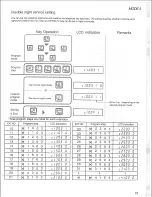 Предварительный просмотр 75 страницы Panasonic Easa-Phone VA-123210 Installation Manual