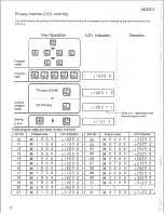 Preview for 80 page of Panasonic Easa-Phone VA-123210 Installation Manual