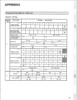 Предварительный просмотр 81 страницы Panasonic Easa-Phone VA-123210 Installation Manual