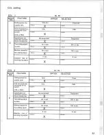 Preview for 85 page of Panasonic Easa-Phone VA-123210 Installation Manual