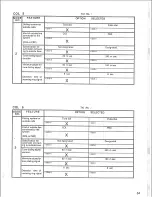 Preview for 87 page of Panasonic Easa-Phone VA-123210 Installation Manual