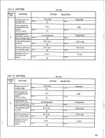 Предварительный просмотр 89 страницы Panasonic Easa-Phone VA-123210 Installation Manual