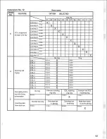 Предварительный просмотр 91 страницы Panasonic Easa-Phone VA-123210 Installation Manual