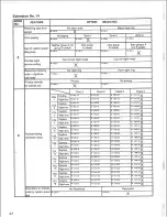 Preview for 96 page of Panasonic Easa-Phone VA-123210 Installation Manual