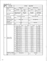 Preview for 100 page of Panasonic Easa-Phone VA-123210 Installation Manual