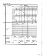 Preview for 103 page of Panasonic Easa-Phone VA-123210 Installation Manual