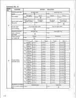 Предварительный просмотр 106 страницы Panasonic Easa-Phone VA-123210 Installation Manual