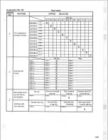 Предварительный просмотр 107 страницы Panasonic Easa-Phone VA-123210 Installation Manual