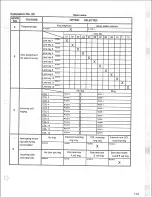 Предварительный просмотр 113 страницы Panasonic Easa-Phone VA-123210 Installation Manual