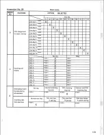 Предварительный просмотр 123 страницы Panasonic Easa-Phone VA-123210 Installation Manual