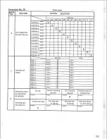 Предварительный просмотр 127 страницы Panasonic Easa-Phone VA-123210 Installation Manual