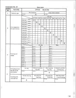 Предварительный просмотр 129 страницы Panasonic Easa-Phone VA-123210 Installation Manual