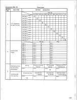 Предварительный просмотр 131 страницы Panasonic Easa-Phone VA-123210 Installation Manual