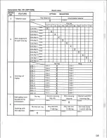 Предварительный просмотр 137 страницы Panasonic Easa-Phone VA-123210 Installation Manual