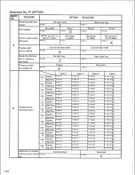 Предварительный просмотр 142 страницы Panasonic Easa-Phone VA-123210 Installation Manual