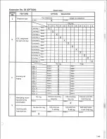 Предварительный просмотр 143 страницы Panasonic Easa-Phone VA-123210 Installation Manual