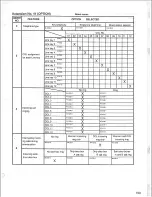 Предварительный просмотр 149 страницы Panasonic Easa-Phone VA-123210 Installation Manual