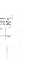 Preview for 41 page of Panasonic Easa-Phone VA-208 Operating Instruction